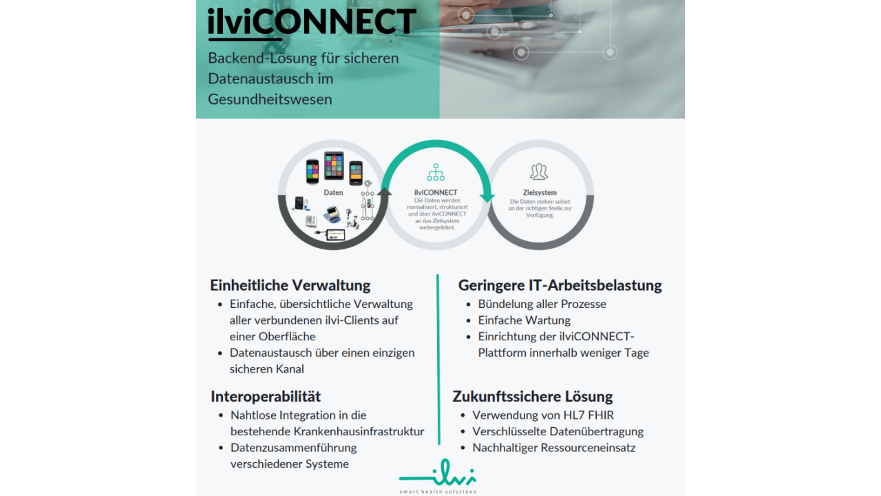 ilvi connections Lösungen