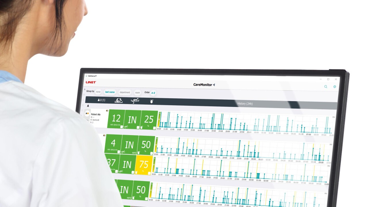 Care Monitor zur Überwachung