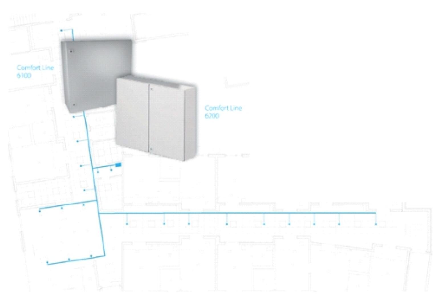 Zwei Metallschaltschränke sind über einem schwachen Gebäudegrundriss abgebildet, wobei blaue Linien die Leitungswege der Comfort Line 6100 und der Comfort Line 6200 quer über den Plan anzeigen.