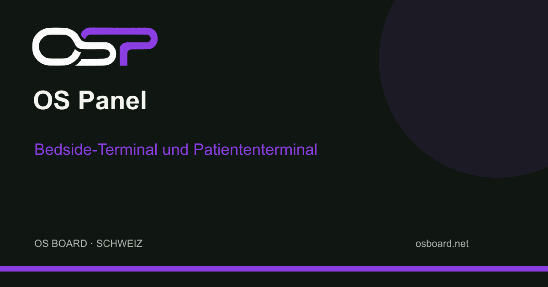 Diapositive comportant la mention OS Panel en blanc, Bedside-Terminal et Patiententerminal en violet, ainsi que les mentions OS BOARD - SCHWEIZ et osboard.net en bas. Le design présente une ligne violette et des formes abstraites sur un fond sombre.
