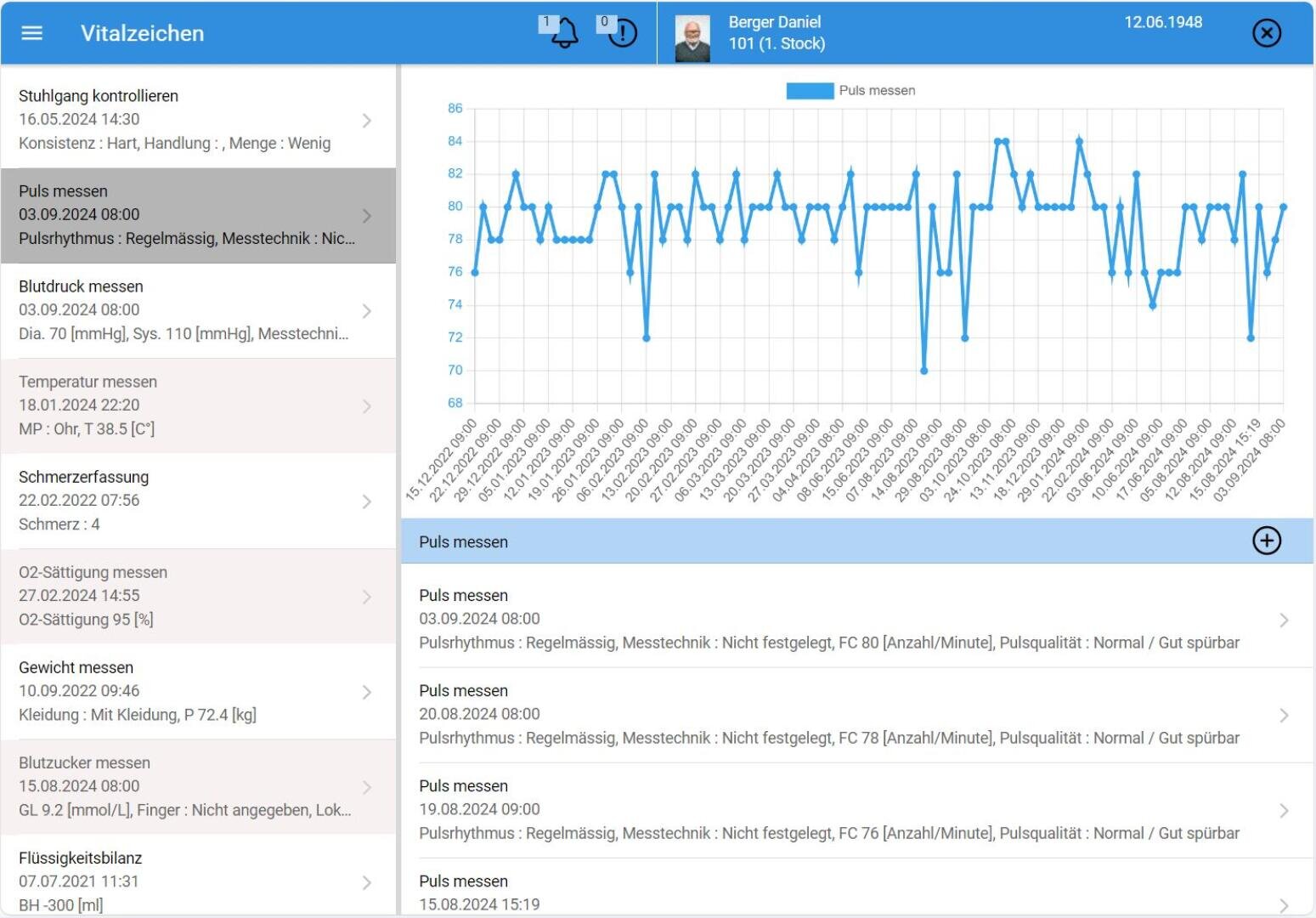 Un tableau de bord de santé numérique affiche les signes vitaux du patient, avec une liste de mesures à gauche et un diagramme de pouls fluctuant à droite. Le nom du patient, sa date de naissance et les icônes de navigation sont visibles en haut.