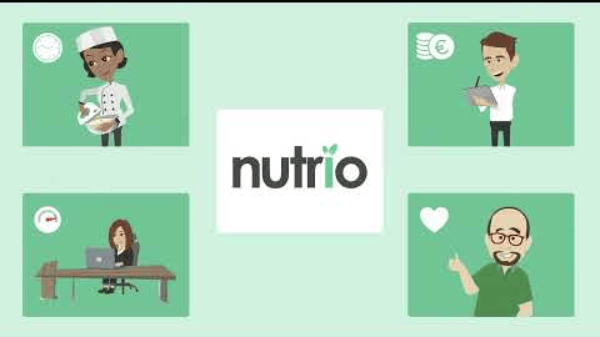 Eine Grafik mit vier Cartoon-Figuren: ein Koch, ein Mann, der mit Euro-Symbolen schreibt, eine Frau an einem Schreibtisch mit einer Uhr und einer Waage und ein bärtiger Mann mit einem Herz. Das Wort nutrio steht in der Mitte.