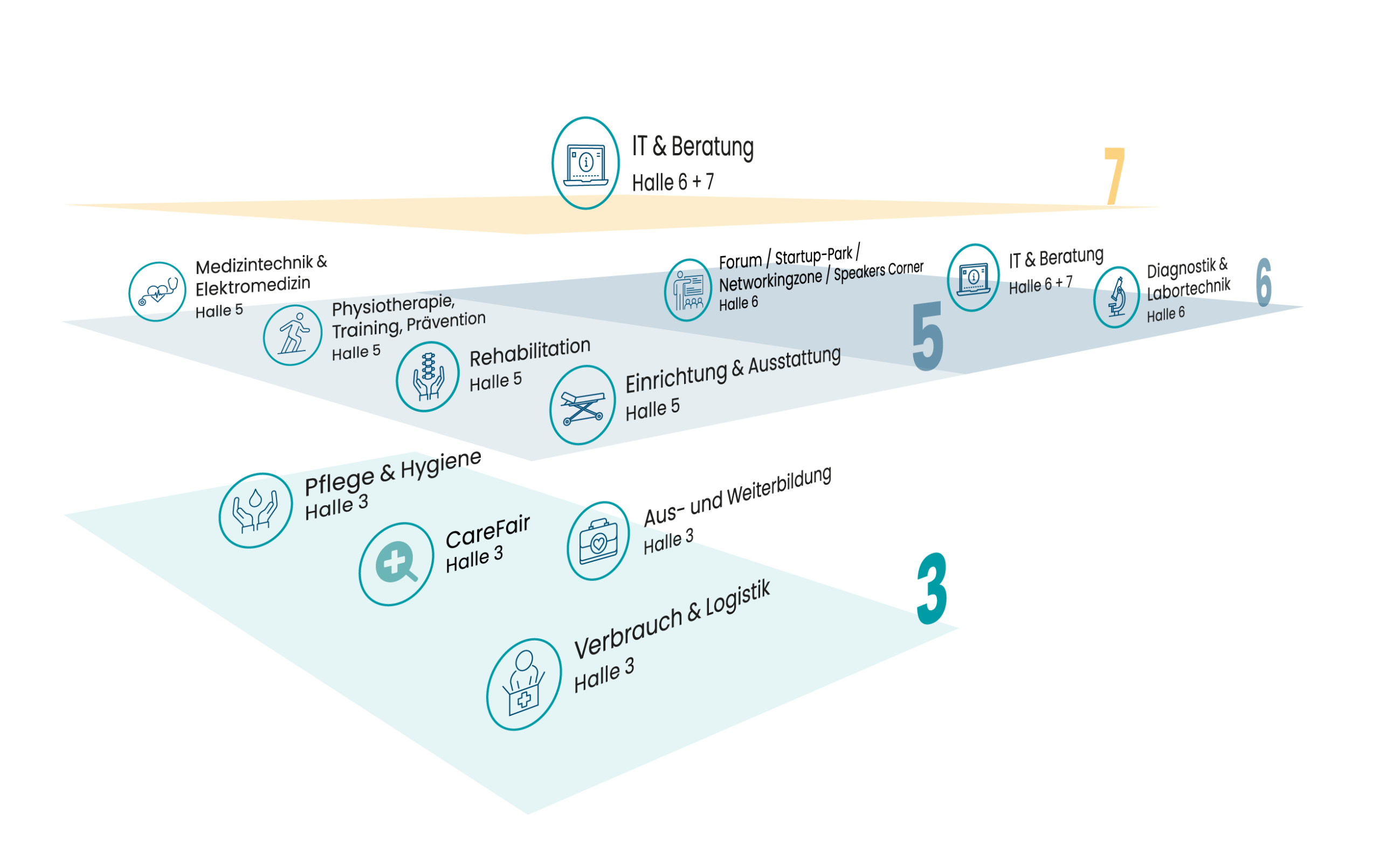 Hallenplan_DE_RZ ohne Halle4.png (0.2 MB)